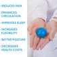 Dr. Cohen’s Heatable Deep Tissue Massage Ball Mini - acuBall Trigger Point Massage Therapy for Myofascial Release - Spiky Foot Massager Ball - Effective Back Massager Ball for Targeted Pain Relief