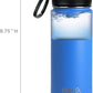DRINCO Stainless Steel Water Bottle Spout Lid Vacuum Insulated Double Wall Water Bottle Wide Mouth (40oz 32oz 22oz 18oz 14oz) Leak Proof Keeps Cold or Hot (18 oz, 18oz Royal Blue)