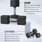 15LB 20LB 50LB Adjustable Dumbbell Set Free Weights Dumbbells Set for Women Men Hand Weights Sets Adjust Dumbbell Weight Sets for Home Gym Exercise Workout Strength Training Equipments