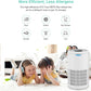 Tailulu Air Purifier Replacement Filter for D09 Air Cleaner, 3-in-1 True H13 HEPA Filter, 1 Pack