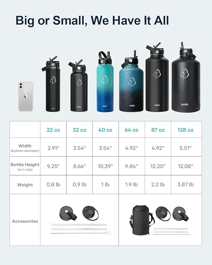Half Gallon Stainless Steel Water Bottle with Straw Lid and Flex Cap, 87oz Modern Double Vacuum Stainless Steel Water Flask, Cold for 48 Hrs Hot for 24 Hrs Simple Thermo Canteen Mug,Indigo Crush