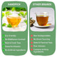 HANDPICK, Peppermint Tea, Eco-Conscious Tea Bags - 100 Count | Caffeine Free, Non-GMO | Minty, Fresh & Cool flavor | Direct From Source