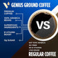 VitaCup Genius Ground Keto Coffee w/Turmeric, MCT Oil, B Vitamins, D3, Ground Coffee Medium Dark Roast, Bold & Smooth, 100% Arabica Coffee Grounds, 2 bags, 11oz each