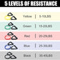 15 Pcs Resistance Bands with Handles for Home Workouts, Exercise Bands Set for Physical Therapy, Strength Training & Fitness for Women and Men