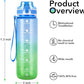 32oz Motivational Water Bottles with Time Marker & Fruit Strainer, Transparent Gradient Color Water Bottle with Times to Drink, Leakproof & BPA Free, Reusable Bottle with Strap (No Straw)