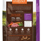 Original Rabbit Dry Dog Food, 20 lb. Bag