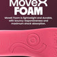 MOVE Baseline - All-Purpose Insoles - Sock Liner - Ultra Thin Shock Absorption - Maximum Freedom of Movement and Energy Return for Cleats, Shoes, Running, Basketball, Baseball (M16-16.5/WM17.5-18)