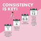 Yes You Can! Meal Replacement Shake - 20G Protein, 5G Fiber, 21 Vitamins & Minerals - Meal Replacement Protein Powder - Complete All-in-One Nutrition - 15 Servings (Strawberry) - 2 Pack