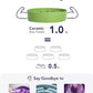LE TAUCI Ceramic Slow Feeder Dog Bowls Small Breed, 0.6 Cups Dog Food Dish for Fast Eaters, Puzzle Bowl for Small Dogs and Cats,Clover Green