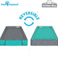 Paw Inspired Critter Box Washable Cage Liner, Reversible Fleece Bedding with Raised Sides for Guinea Pigs and Other Small Animals (Midwest, Gray/Green)