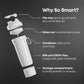 Smartshake Slim 4-Pack Protein Shaker Bottle 400 ml | 13.5 oz – Storage Included - Leakproof Screw-on Lid - BPA Free – Unisex - Black, White, Stormy Gray, Cotton pink