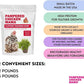 Pampered Chicken Mama Backyard Chicken Molting Supplement: Fluffiest Feathers Ever Backyard Chicken Feed and Supplies for Hens (6 Pound Economy Size)