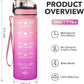 Enerbone Water Bottle, Leakproof BPA & Toxic Free, Motivational Water Bottle with Times to Drink and Straw, Fitness Sports Water Bottle with Strap for Office, Gym, Outdoor Sports