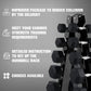 RITFIT 300/350/450/650/180/200/210 LB Rubber Hex Dumbbells Set with Optional Dumbbell Rack, Multi Weight Set to Choose, Ideal for Home Gym and Fitness