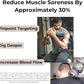 Rollga POINT - The Better Foam Roller for Physical Therapy. Deep Tissue Massage Roller for Muscle Recovery, Back Pain Relief & Flexibility. Yoga & Pilates Exercise Roller. Beginner & Athlete Approved.