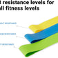 Beachbody Resistance Bands for Booty and Thigh Workouts, Unisex Strength Workout Exercise Loops for Women & Men, Light, Medium & Heavy Resistance Levels, 12 Inch, 3 Pack