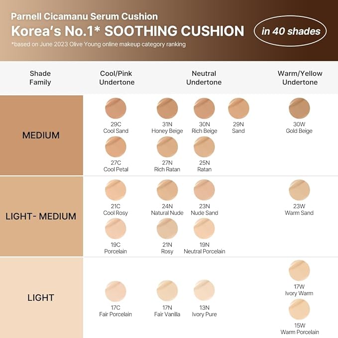 Parnell Cicamanu Serum Cushion - Moisturizing Foundation for Soothing, Coverage, Glass Skin and Lightweight for Sensitive and Dry Skin Pearl Skin (0.52 Fl Oz)(24N)