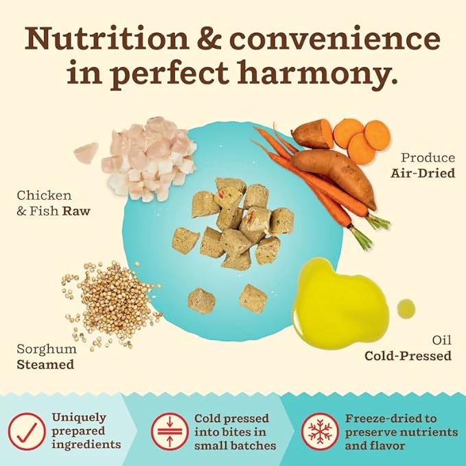 Primal Kibble in The Raw, Freeze Dried Cat Food, Chicken & Fish, Scoop & Serve, Made with Raw Protein, Whole Ingredient Nutrition, Crafted in The USA, Dry Cat Food, 64 Ounce (4 lb) Bag