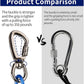 Dog Tie Out Cable, 50FT, Blue, Suitable for Dogs up to 350 pounds, Lightweight, Non-Winding, for Outdoor Use