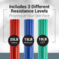 Logest Twist Hand Exerciser Bars for Physical Therapy - Relieves Tendonitis Pain & Improve Grip Strength - Tennis Elbow, Golfer's Elbow, Tendonitis, Wrist, Forearms Pain Relief Hand Therapy Bar