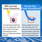Swim Snorkel for Lap Swimming,No loud gurgling noise No hurt forehead No slip front swimming Snorkeling Training for adult/kid/youth,swimmer snorkle center Mount snorkel tube One-Way Purge Valve