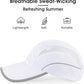 Running Hat Mesh Sports Cap Lightweight Quick Drying Runner Cap for Men Women