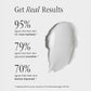 Brandefy Tri Lipid Replenish Treatment - 1.5% Ceramides, 4.0% Sterols, 1.8% Fatty Acids - Peptide Moisturizer, Hydrating Face Cream, Made in the USA (1.6 Oz)