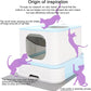 RIZZARI Cat Litter Box Top-Entry : Leak-Proof Enclosed Design Reduces Odor, for Indoor Cats & Owners (Green)