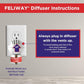 FELIWAY® MultiCat 6 x 30 Day Cat Calming Refills for Pheromone Diffuser, 6 x 48ml Value Pack- Helps Reduce Conflicts and Signs of Tension in Multi-Cat Households