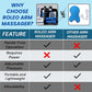 Roleo Arm and Hand Massager; Deep Tissue Forearm, Hand, and Wrist Pain Relief; Arm Roller; Portable. Strong Therapeutic Massage. Invented by a LIC. Massage Therapist. See Our Video. New Sleek Look