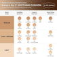 Parnell Cicamanu Serum Cushion - Moisturizing Foundation for Soothing, Coverage, Glass Skin and Lightweight for Sensitive and Dry Skin Pearl Skin (0.52 Fl Oz) (27N)
