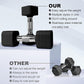 15LB 20LB 50LB Adjustable Dumbbell Set Free Weights Dumbbells Set for Women Men Hand Weights Sets Adjust Dumbbell Weight Sets for Home Gym Exercise Workout Strength Training Equipments