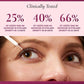 Contours Rx Botanical Lash & Brow Enhancing Serum – Organic, Drug-Free Growth Formula with Peptides & Botanicals – Strengthens, Hydrates & Nourishes – 5ml