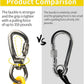 Dog Tie Out Cable, 20FT, Yellow, Suitable for Dogs up to 350 pounds, Lightweight, Non-Winding, for Outdoor Use