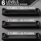 6-Pipe Chest Expander & Shoulder Stretcher - Adjustable Detachable Resistance Tubes for Home Gym, Rehab, Strength Training + Easy Workout Guide (Men/Women)
