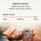 Peet's Coffee, Dark Roast Ground Coffee - French Roast 63 Ounces (6 Bags of 10.5 Ounces)