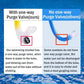 Swim Snorkel for Lap Swimming，No Loud gurgling Noise No Hurt Forehead No Slip Swimming Snorkeling Training for Adult/Kid/Youth,Swimmer Snorkle Center Mount Snorkel One-Way Purge Valve