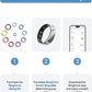 RingConn Gen 2 Air Sizing Kit - Size First Before You Buy - Choose from 9 Sizes - Sizes 6 to 14 - Only Smart Ring
