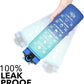 Hyeta 32 oz Water Bottles with Times to Drink and Straw, Motivational Water Bottle with Time Marker, Leakproof, Drinking Sports Water Bottle for Fitness, Gym and Outdoor