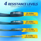 WHATAFIT Resistance Bands, Pull Up Assistance Bands, Exercise Bands, Workout Bands Set for Men and Women Home Fitness, Body Stretching, Strength Training, Physical Therapy