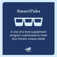 Senior Support SmartPak | Prebiotics and Probiotics | Turmeric Supplement | Flax Seed for Skin & Coat Health | Antioxidant Support for Senior Horses | 28 Days Supply