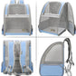 Texsens Pet Backpack Carrier for Small Cats Dogs | Ventilated Design, Safety Straps, Buckle Support, Collapsible | Designed for Travel, Hiking & Outdoor Use (Blue)