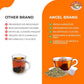 Angel Brand Lemongrass Tea Bags 20 Tea Bags – Pack 3 Lemon Grass Tea with Ginger, Rose Hips, & Clove - Lemongrass Tea Bags with Balanced Flavor, Rich Nutrients & Health Benefits