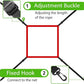 6x6FT Baseball Net, Baseball & Softball Training net with Batting Tee, Strike Zone & Circular Target and Weighted Ball, Portable Design with Compact Storage,Great for Kids
