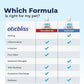 Vetnique Oticbliss Cat & Dog Ear Infection Treatment Drops - with 1% Hydrocortisone & MicroSilver BG for Dog Ear Infections - Vet Recommended Cat & Dog Ear Cleaner for Itchy Ear Relief