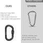 Heavy Duty Carabiner, 25kn(About 5620 lbs) Oval Carabiner Clip O-Shape Rock Climbing Carabiner Lightweight Caribeener for Climbing, Mountaineer, Aerial Work