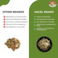Angel Brand Senna Pods - 0.5 Pouch, Pack of 3 - Senna Pods for Tea and Traditionals Uses.