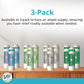 Wild Essentials 3 Pack of Appetite Craving Control Aromatherapy Nasal Inhalers Made with Therapeutic Grade Essential Oils to Help Keep The Hunger Cravings Away