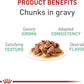 Royal Canin Digestive Care Chunks in Gravy Adult Wet Cat Food, Pouches 3 Oz(Pack of 12), Chicken flavor