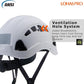 Hard Hats Construction Safety Helmet ANSI Z89.1 Approved OSHA Hardhat, LOHASPRO Vented Men Worker White Hard Hat with Chin Strap Tree Climbing Rescue Arborist Helmet (P1 White)